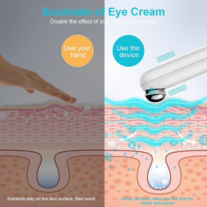 Mini Eye Massager - iBay Direct